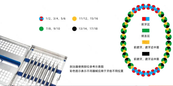 马杰斯特 龈下洁治器带消毒盒-1.jpg