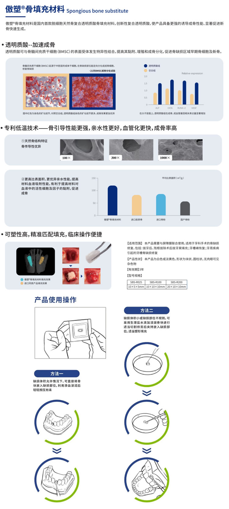 傲塑 骨填充材料-骨粉-1.jpg