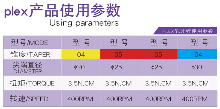 欧罗德卡 乳牙锉 16mm混号-1.jpg