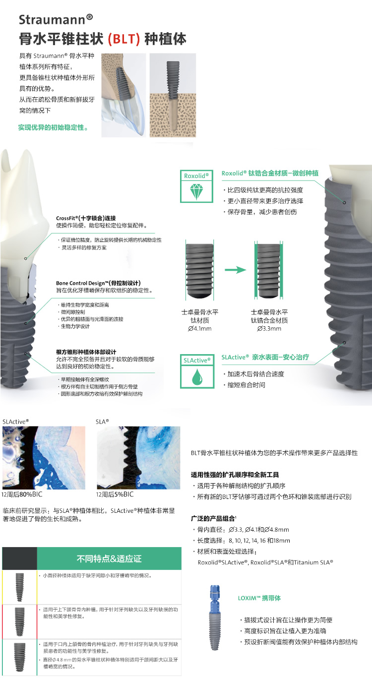 士卓曼 BLT骨水平种植体-1.jpg