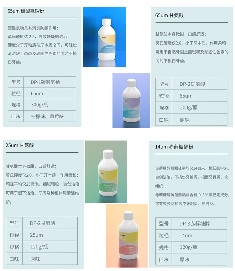 COXO  牙科喷砂粉.jpg