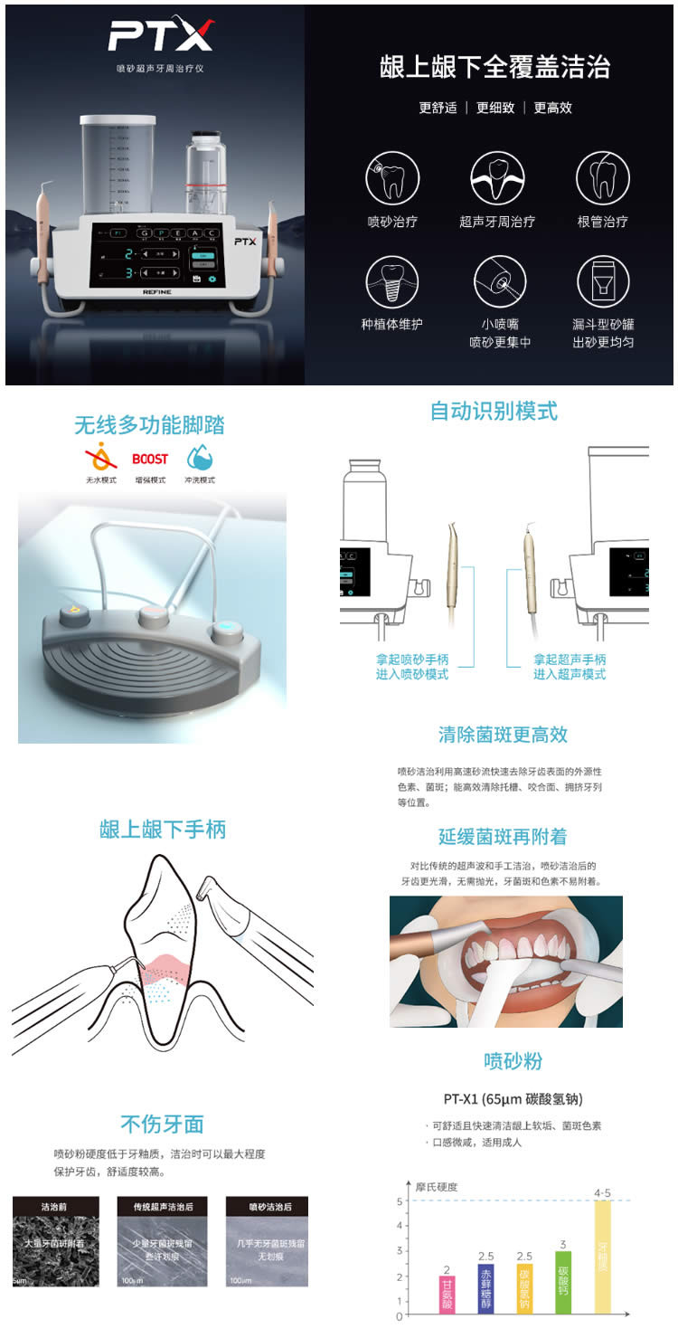 锐锋 PTX 喷砂超声牙周治疗仪-1.jpg