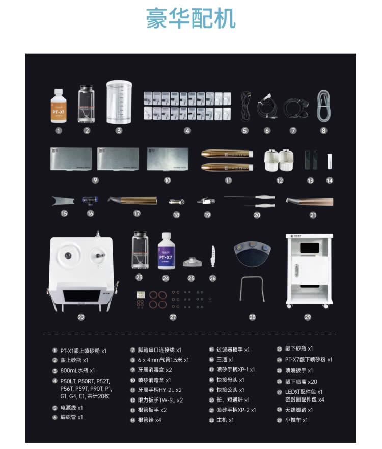 锐锋 PTX 喷砂超声牙周治疗仪-2.jpg