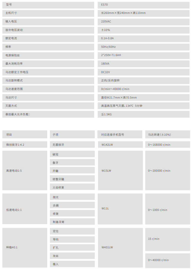 精美 微动力种植机 ES70-3.jpg