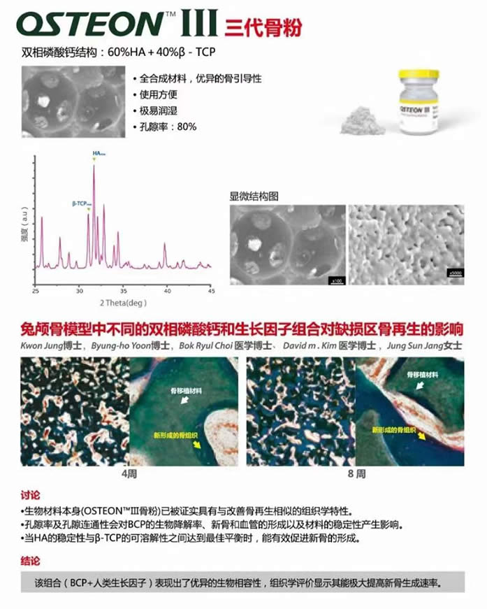 登腾 OSTEON3代骨粉.jpg