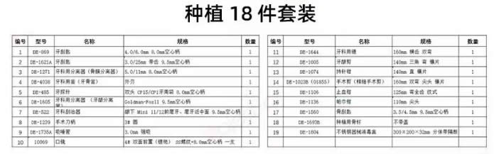 马杰斯特 种植18件套装-1.jpg