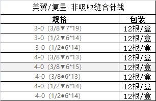 复星 非吸收外科缝线-2.jpg