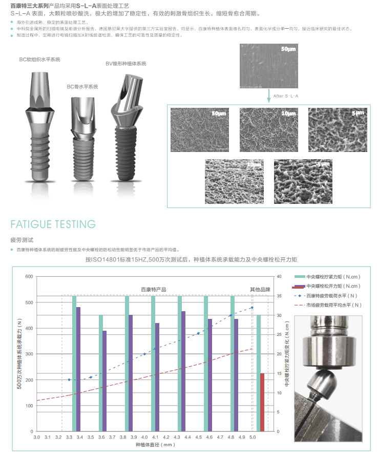 佰康泰种植体.jpg