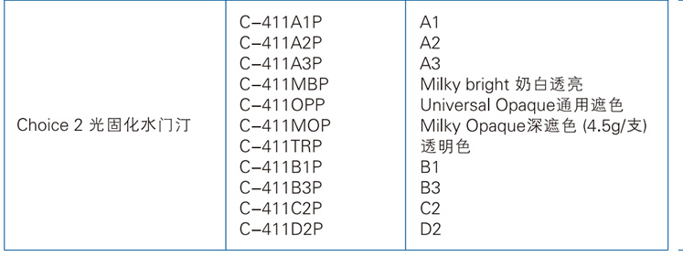 Bisco choice 2 粘接树脂-2.jpg Bisco choice 2 粘接树脂-2.jpg