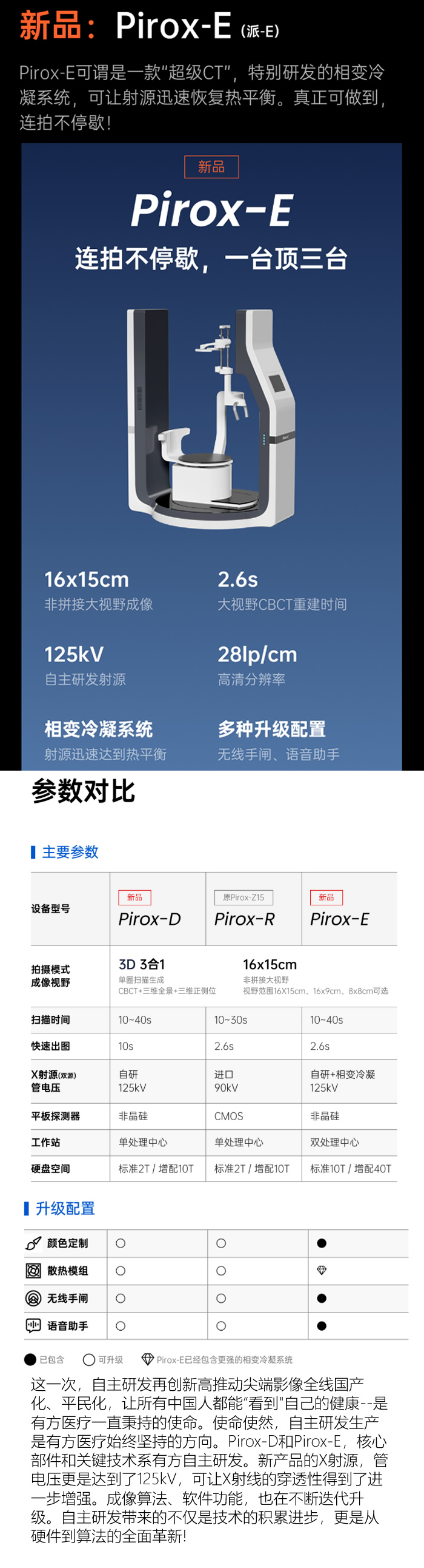 有方医疗派系列CT E型.jpg