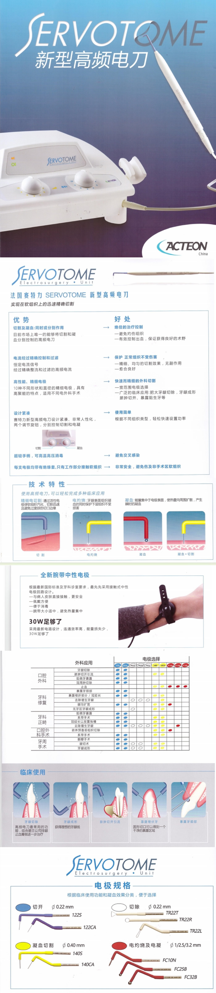 赛特力高频电刀.jpg 赛特力高频电刀.jpg