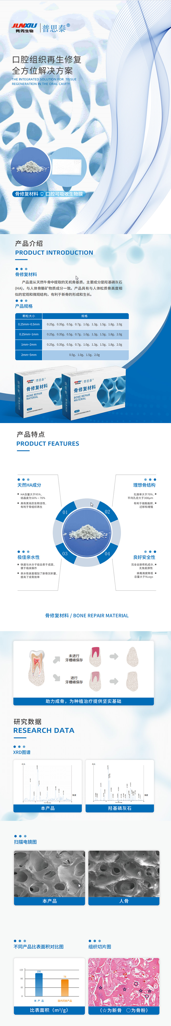 普思泰  骨修复材料0.35g.jpg