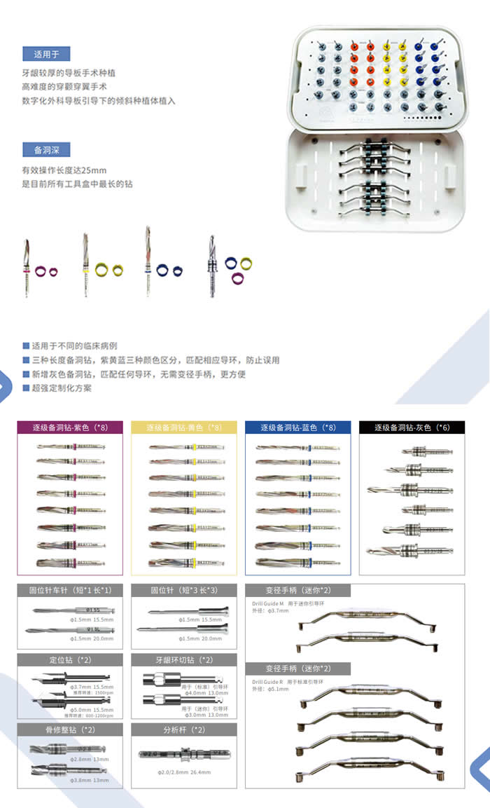 西科码 多级手术工具套装图1.jpg