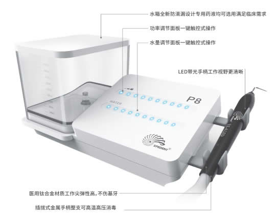 懿可仕 P8牙周治疗仪.jpg 懿可仕 P8牙周治疗仪.jpg