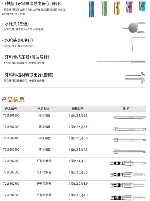 骨柱提取手术工具盒套装-2.jpg