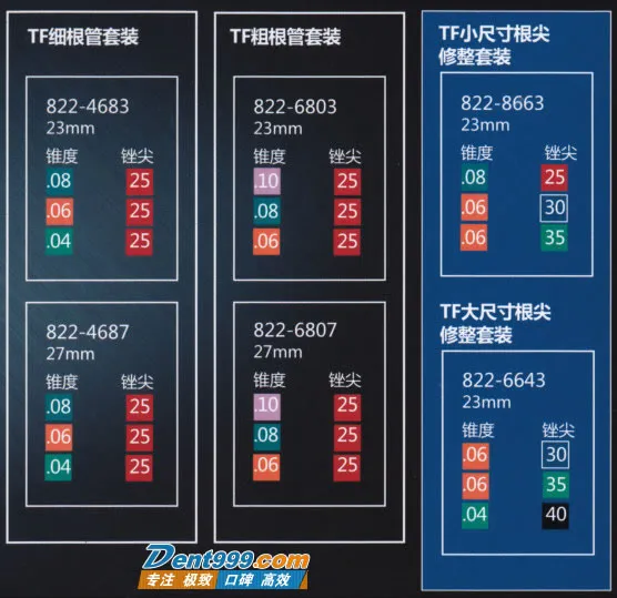 tf套装 tf套装