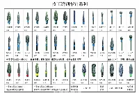 NTI技工钨钢车针