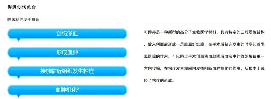 可即邦 医用胶原蛋白海绵2.webp 可即邦 医用胶原蛋白海绵2.webp