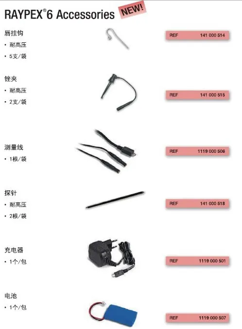 VDW RAYPEX 6 根尖定位仪 新款 VDW RAYPEX 6 根尖定位仪 新款