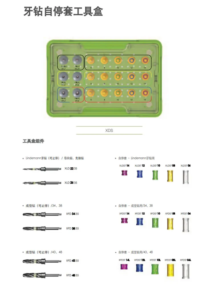 登腾 种植牙钻自停套工具盒1.webp