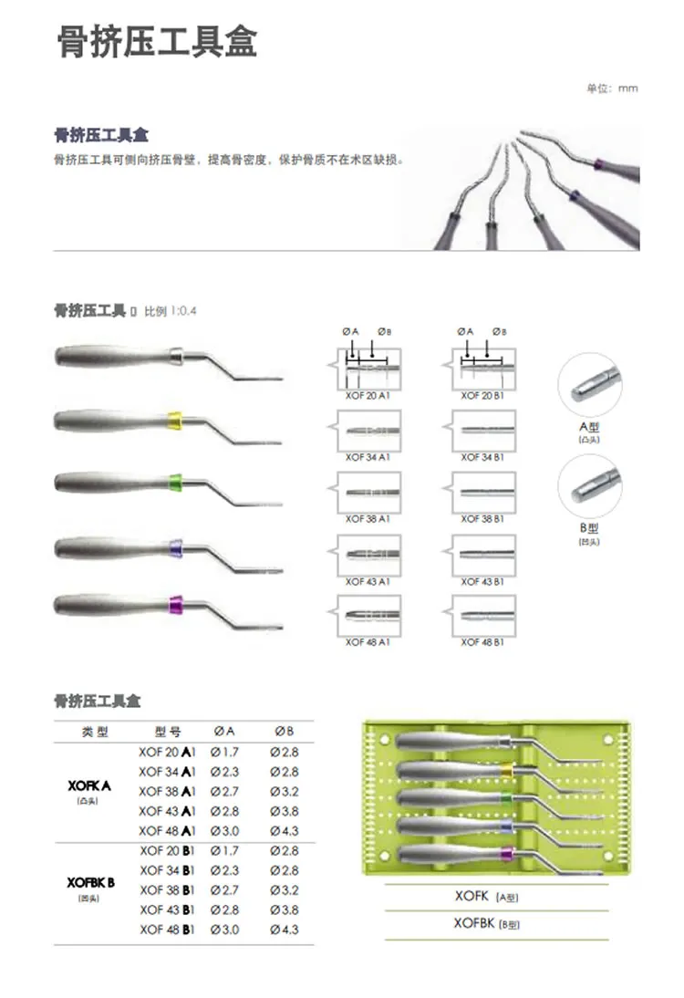 登腾 骨挤压工具盒1.webp