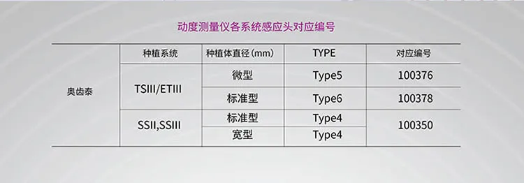 奥齿泰 Osstell ISQ 种植体稳定性测量仪1jpg_r3_c1.webp