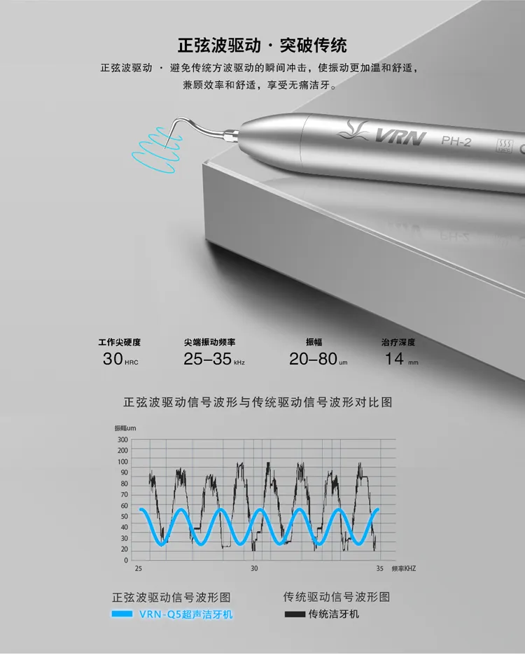 维润 超声喷砂牙周治疗仪VRN-Q6-2_r2_c1.webp