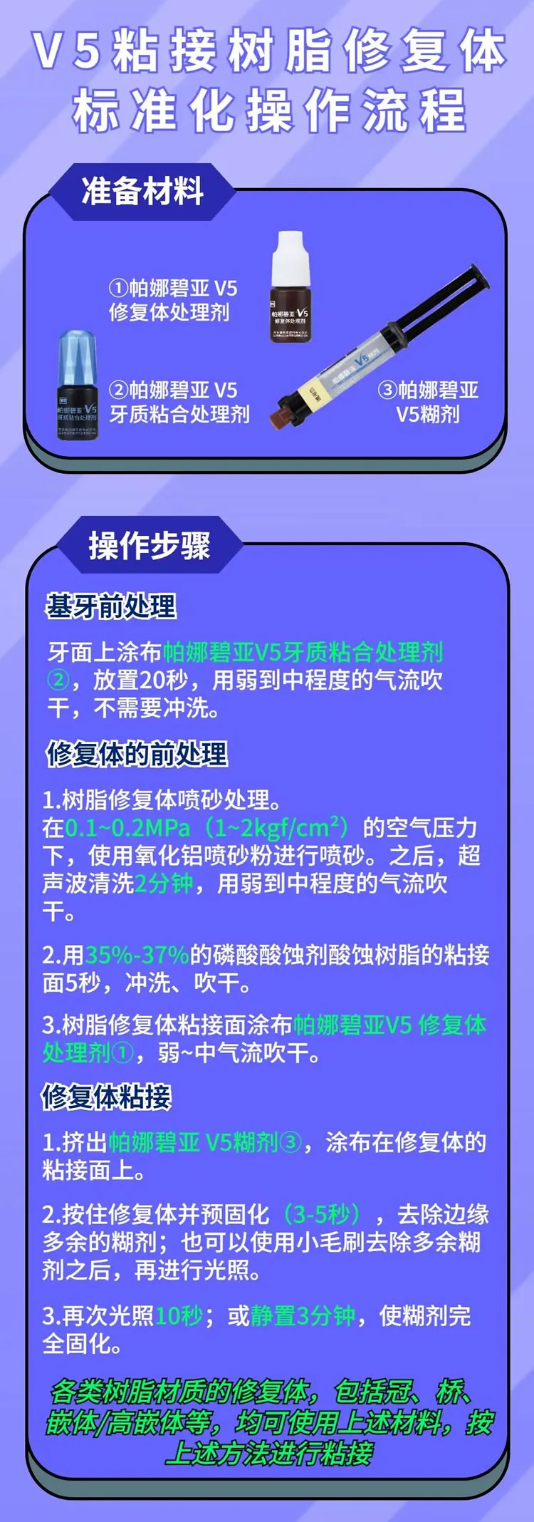 可乐丽  帕那比亚复合树脂粘接剂V5-1.webp