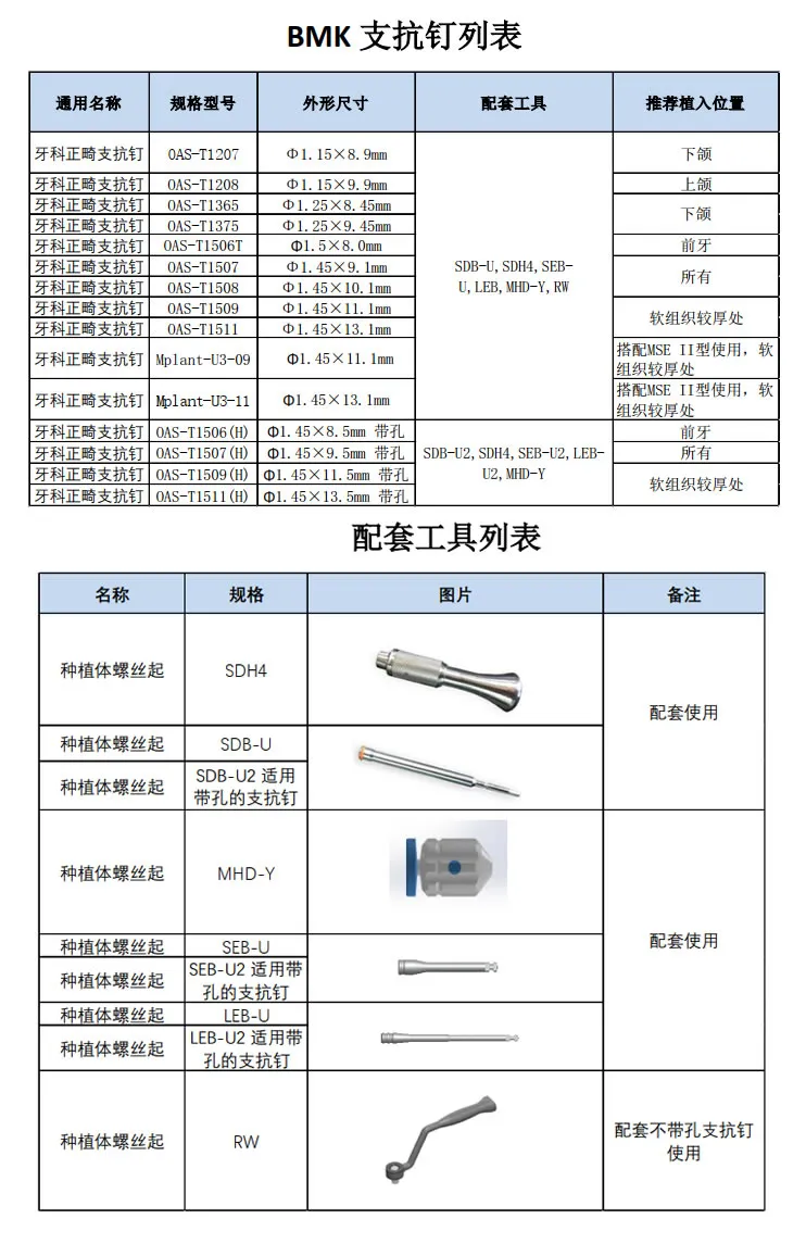 bmk 支抗钉.webp bmk 支抗钉.webp