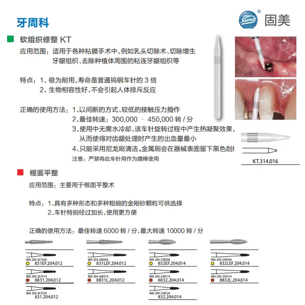 固美软组织修整针.webp 固美软组织修整针.webp