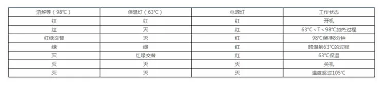 日进 自动寒天恒温器NY1-2.webp 日进 自动寒天恒温器NY1-2.webp