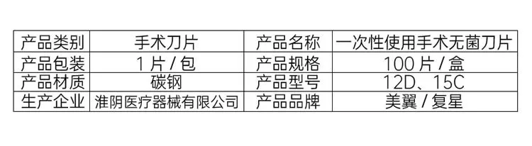 复星 一次性使用无菌手术刀片.webp