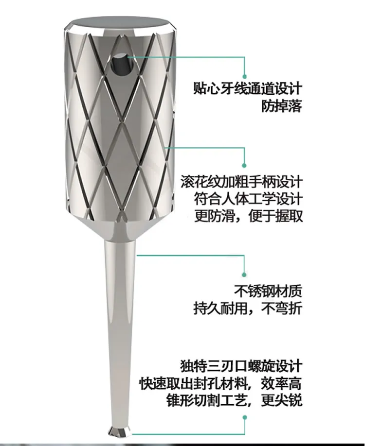 西科码 种植封孔取出套装1_r1_c1.webp 西科码 种植封孔取出套装1_r1_c1.webp