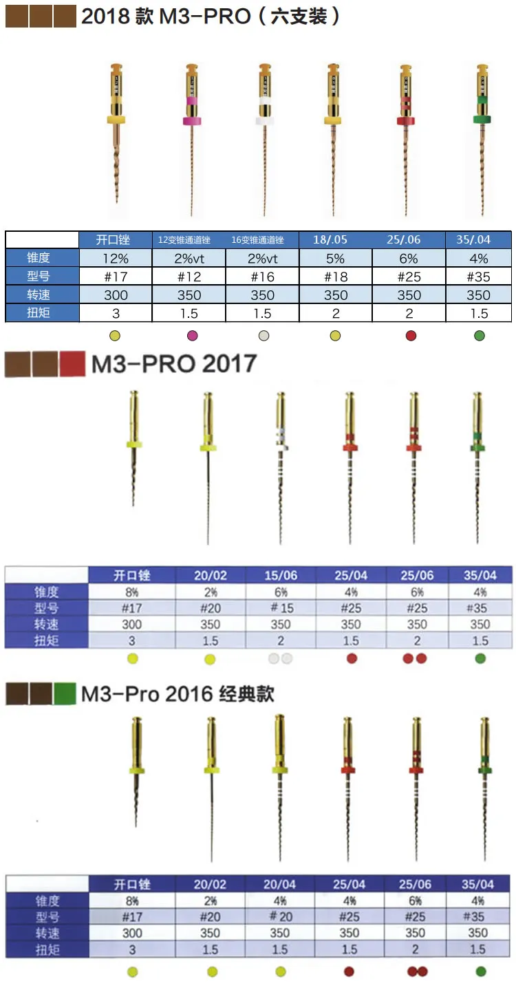 M3 pro 机用锉2018版_r1_c1.webp