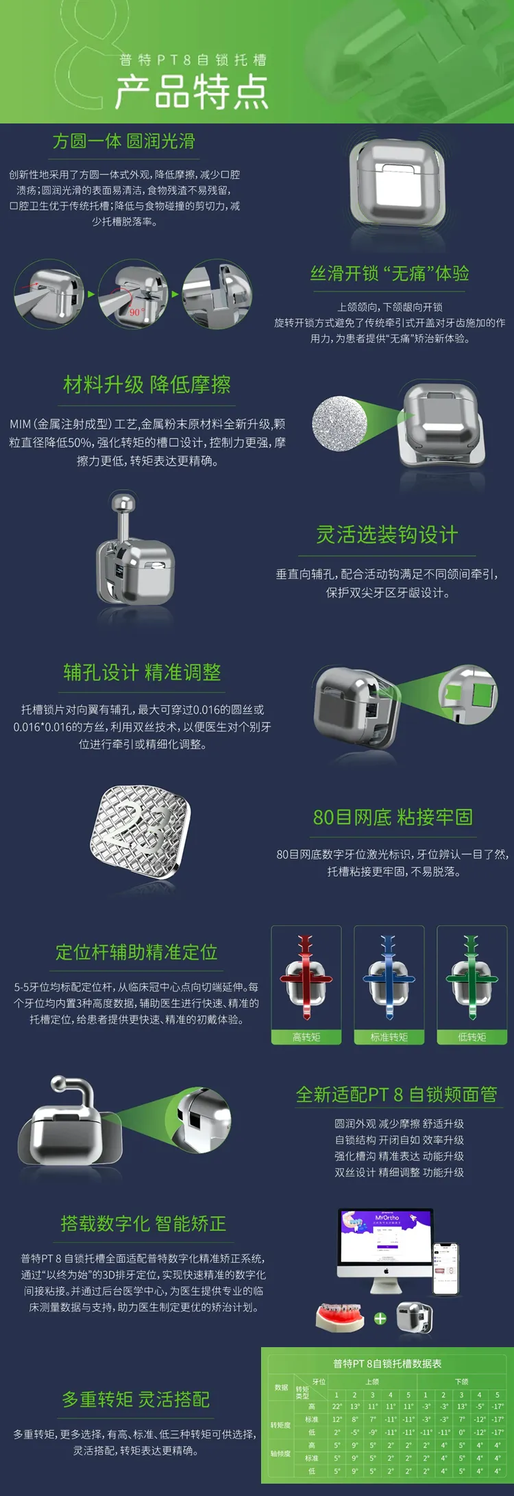 普特PT 8自锁托槽-新款.webp
