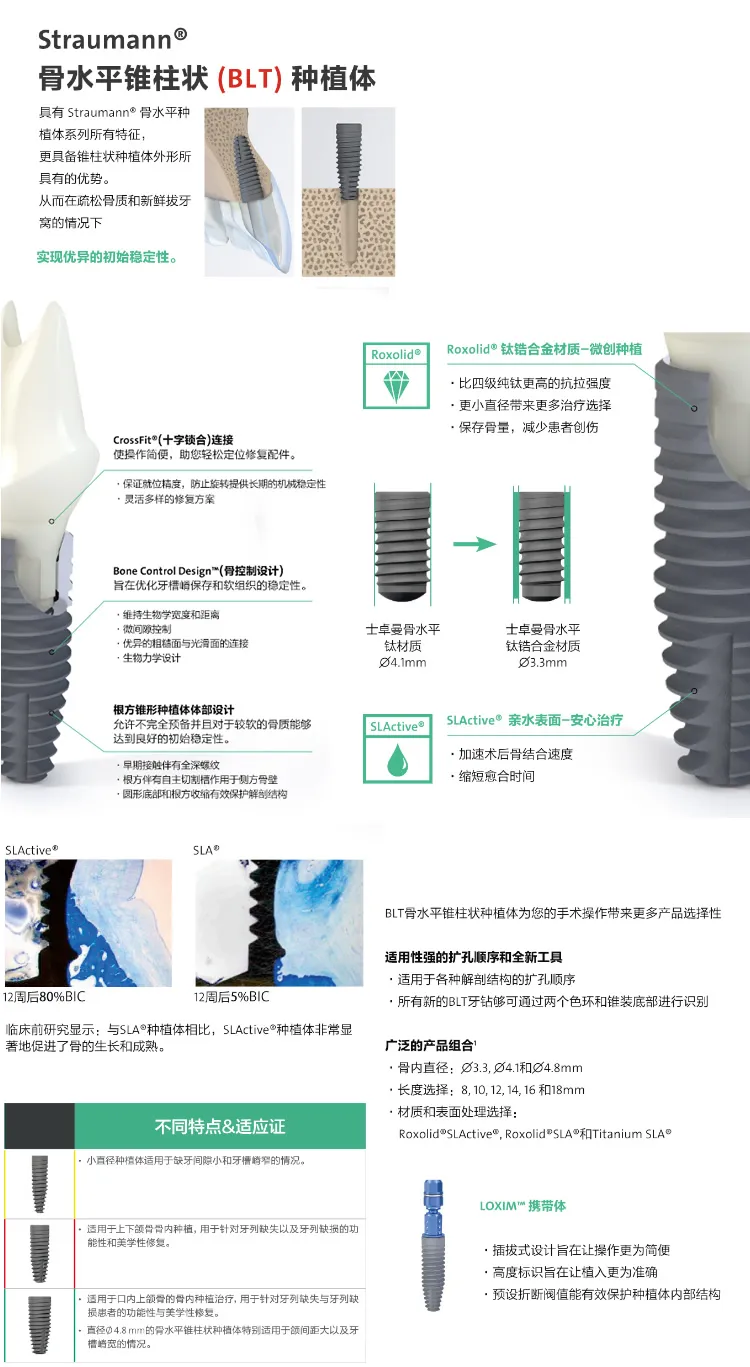 士卓曼 BLT骨水平种植体-1.webp