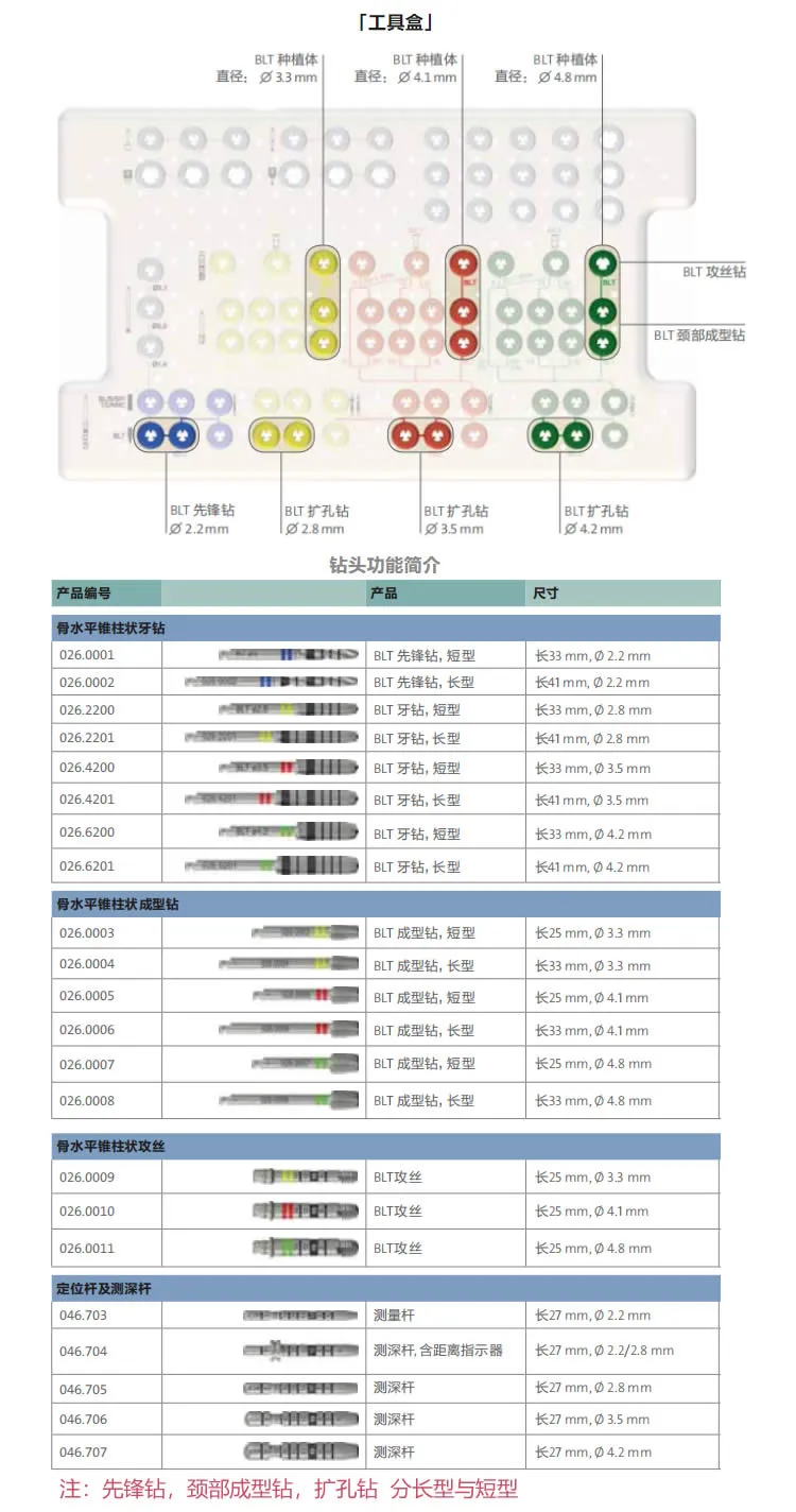 iti BLT种植工具盒36件套_r1_c1.webp