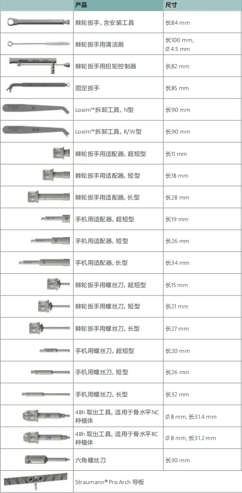 ITI BLT种植工具盒36件套.webp