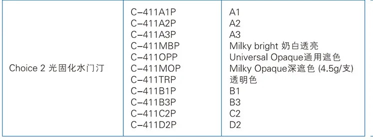 Bisco choice 2 粘接树脂-2.webp Bisco choice 2 粘接树脂-2.webp
