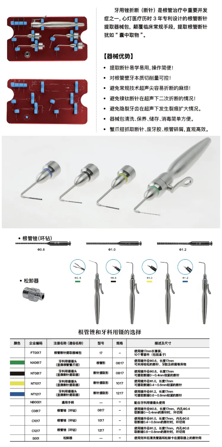 心灯 分离器械提取套装-1.webp