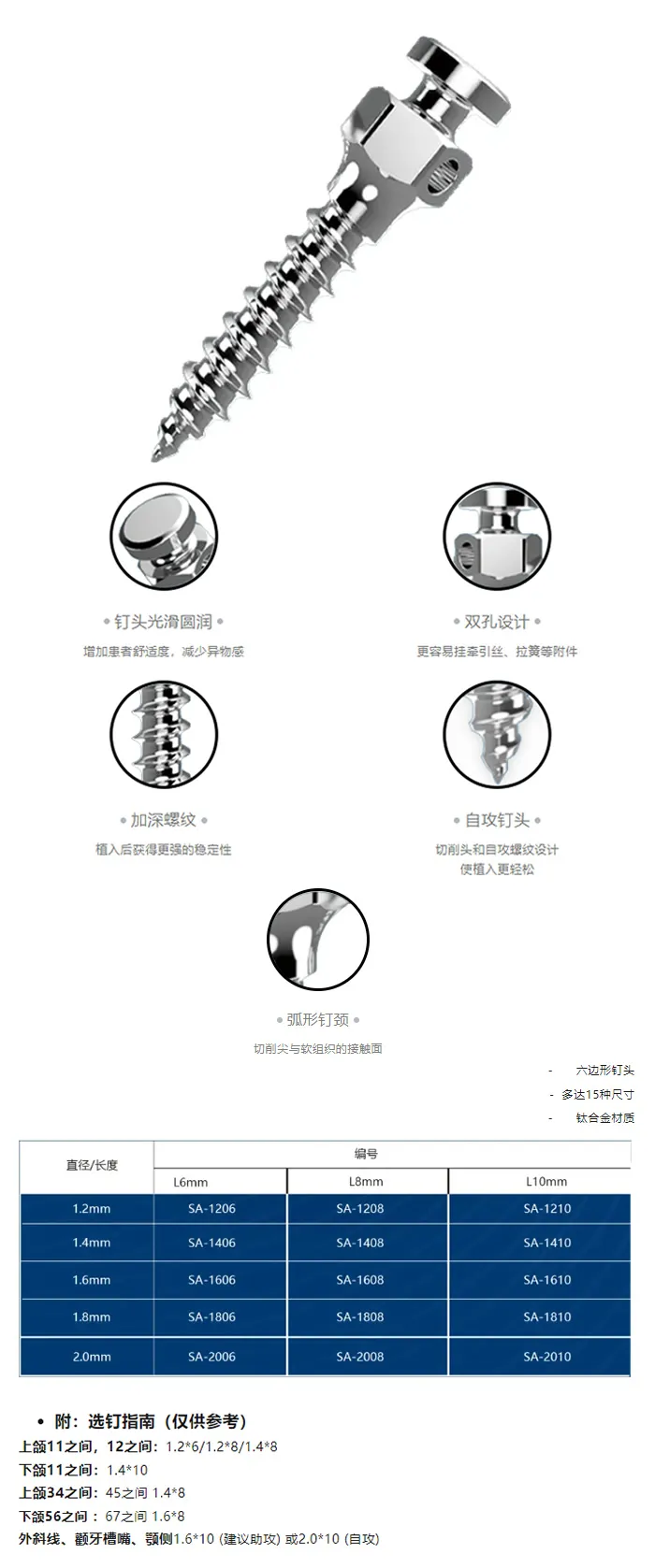 好必特SA支抗钉1.webp