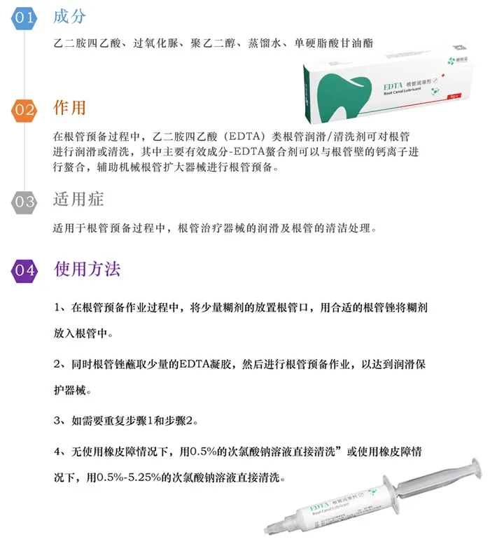 恩普诺  EDTA 根管润滑剂1.webp