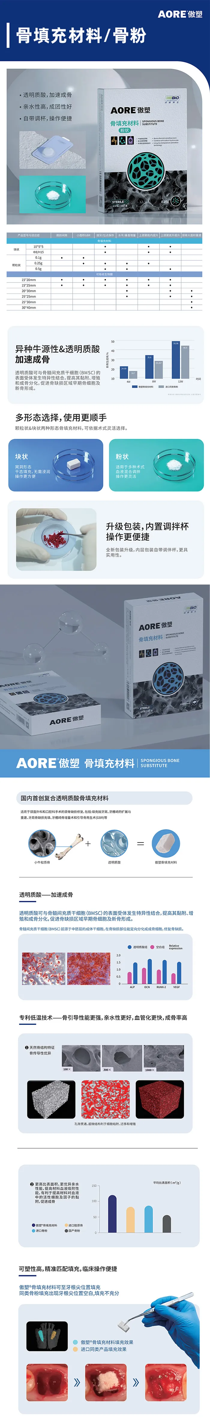 傲塑 骨填充材料骨粉1.webp