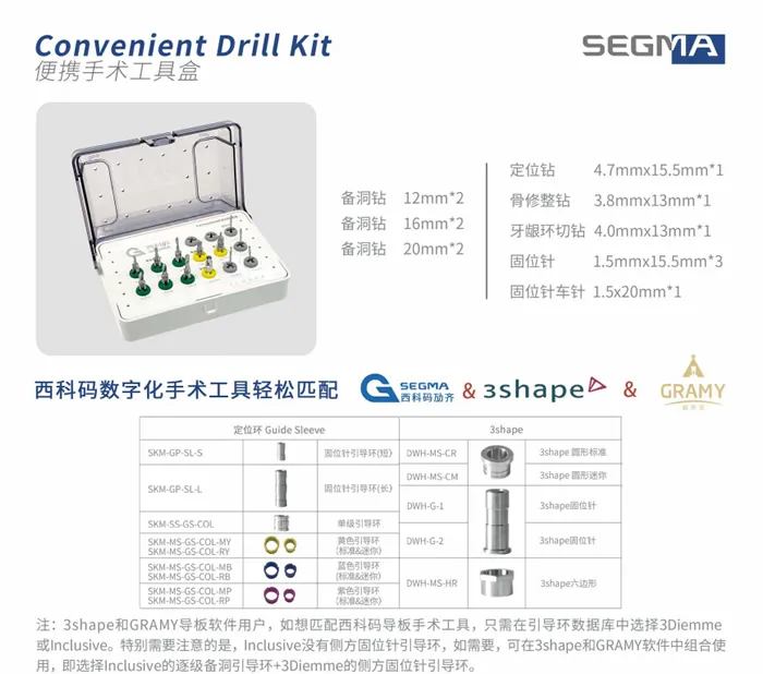 西科码  便携数字化种植工具套装1.webp