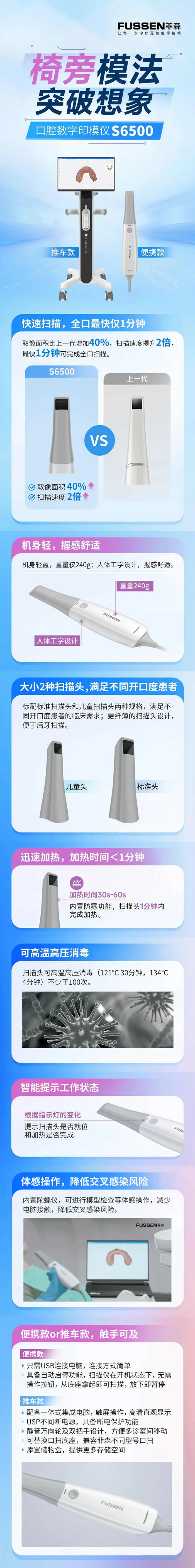 菲森 云口扫 S6500 图 2.webp