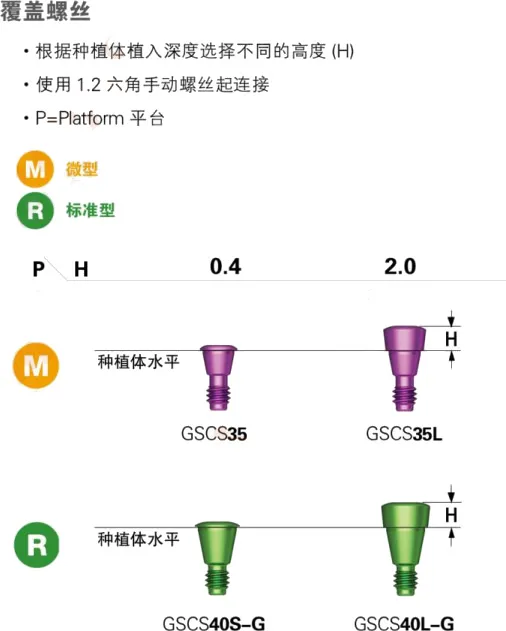 覆盖螺丝.webp