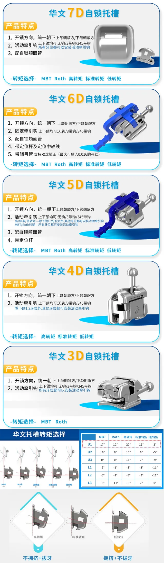 华文托槽.webp 华文托槽.webp
