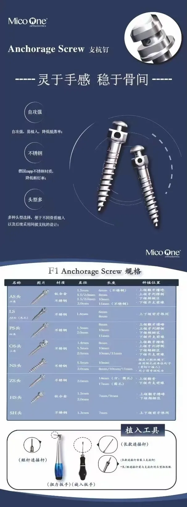 Mico One不锈钢支抗钉.webp