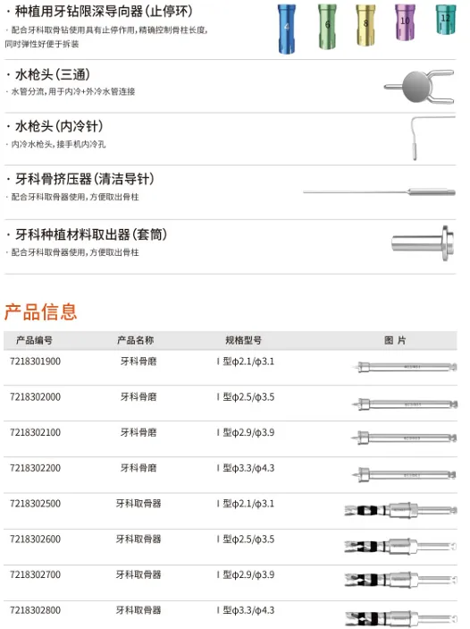 骨柱提取手术工具盒套装-2.webp